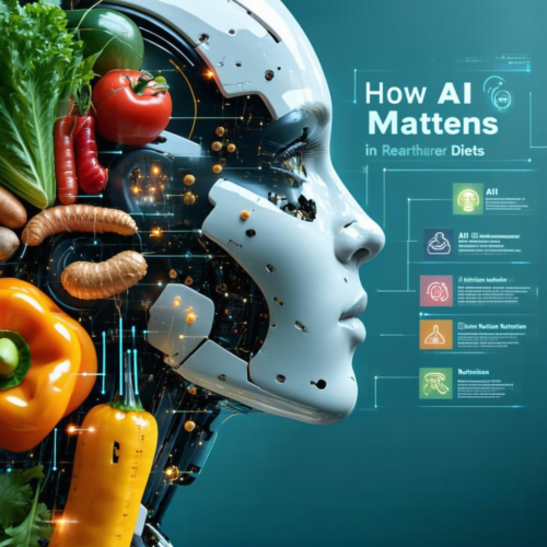 AI Powered Nutrition Personalized Diets